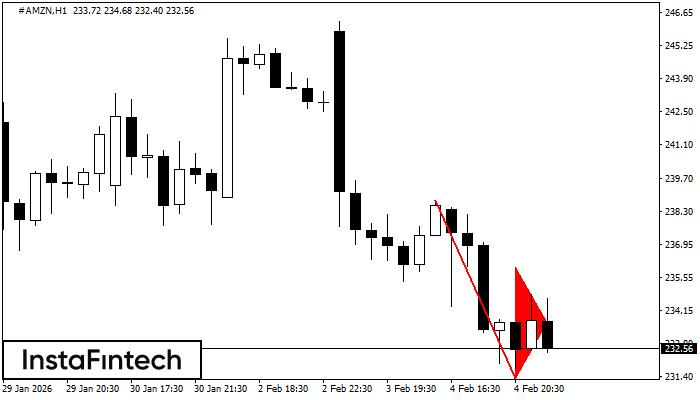 B&auml;rischer Wimpel