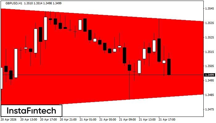 Medved&iacute; symetrick&yacute; trojuholn&iacute;k