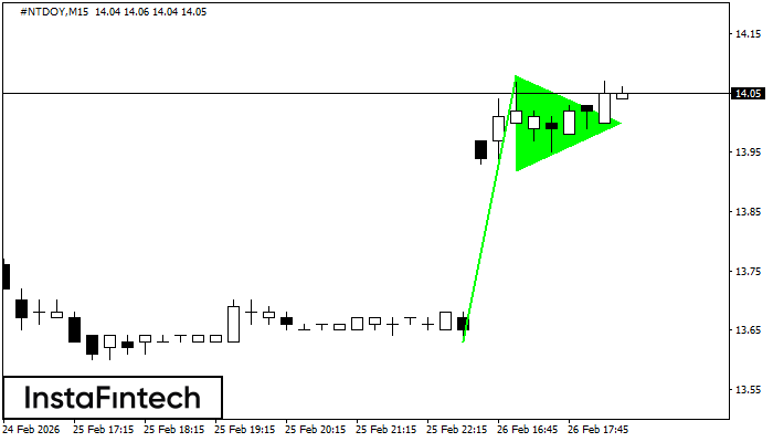 B&yacute;čia vlajka