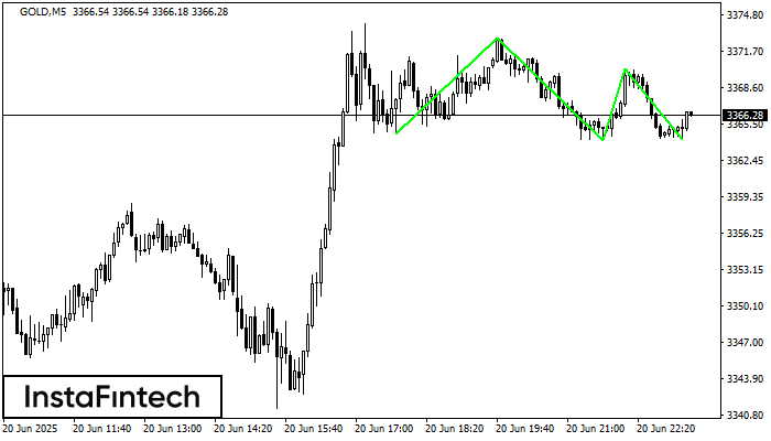 Тройное дно GOLD M5