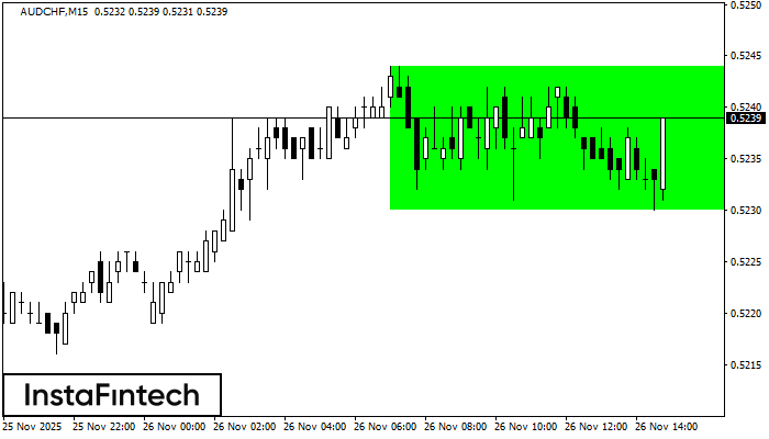 Прямоугольник