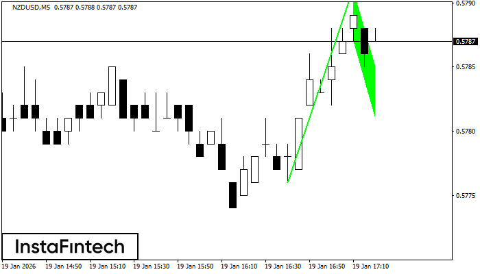 B&yacute;č&iacute; vlajka