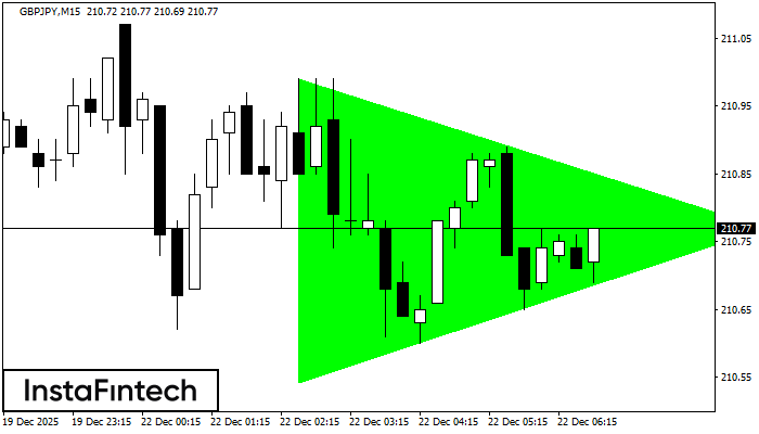 Tam gi&aacute;c C&acirc;n Tăng