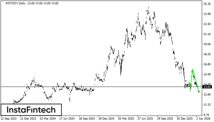 Двойное дно