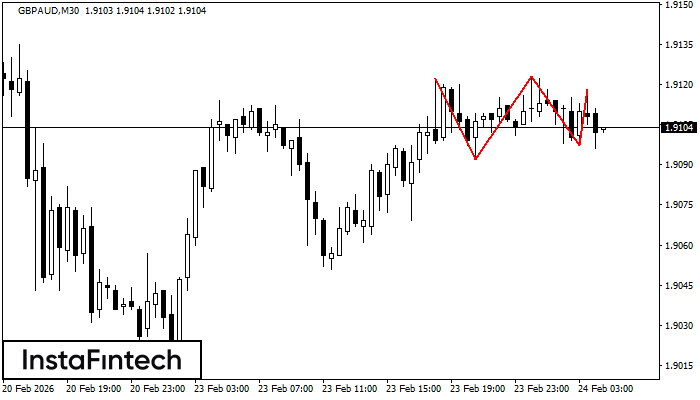 Тройная вершина