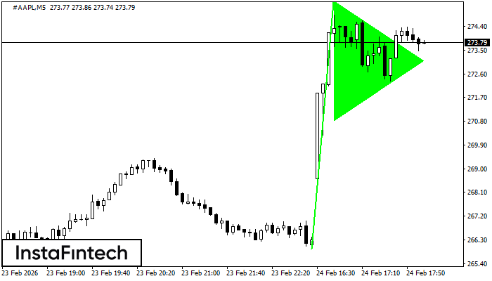 Бычий вымпел