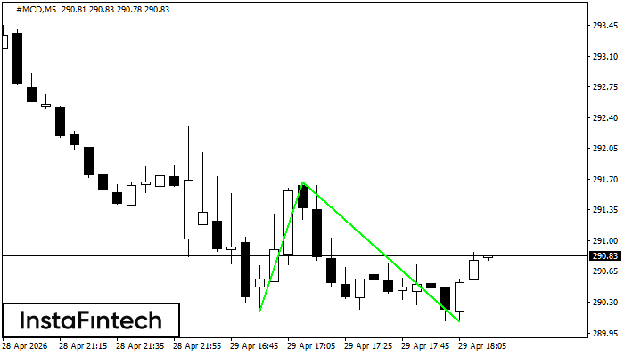 Đ&aacute;y đ&ocirc;i