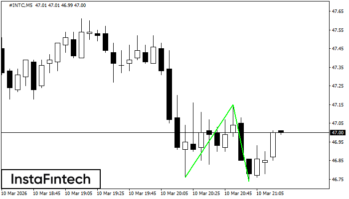 Двойно дъно