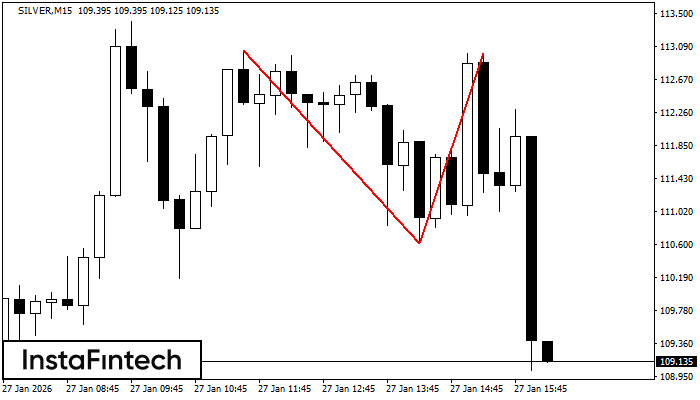 Podw&oacute;jny Szczyt