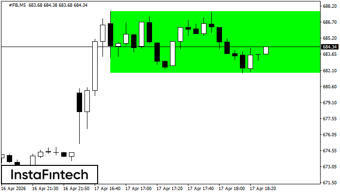 Прямоугольник