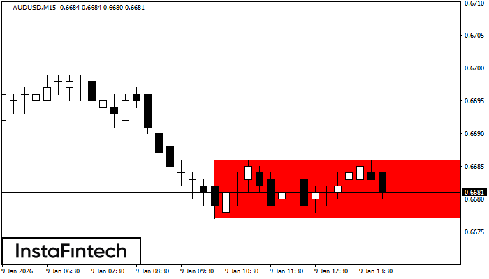 Rect&aacute;ngulo Bajista
