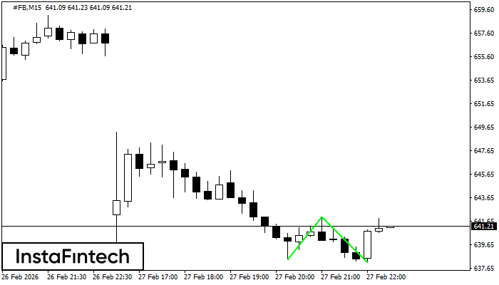 Đ&aacute;y đ&ocirc;i