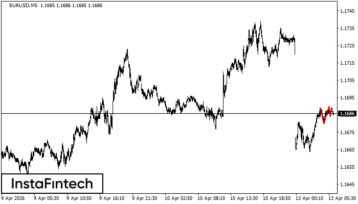 Тройная вершина