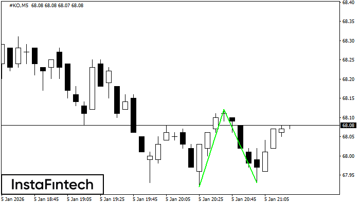 Двойно дъно