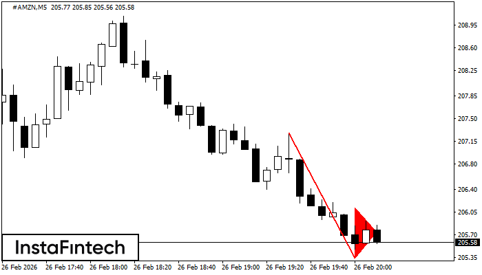 Медвежий вымпел