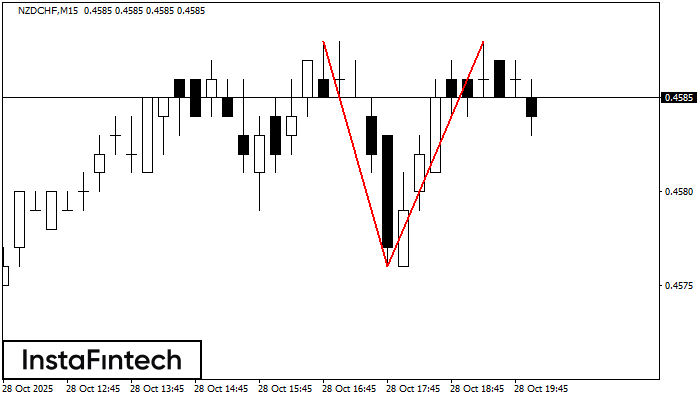 Двойная вершина