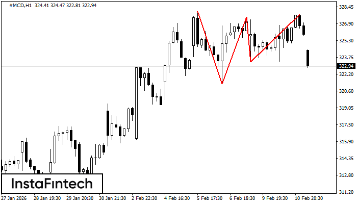 Trojit&yacute; vrchol