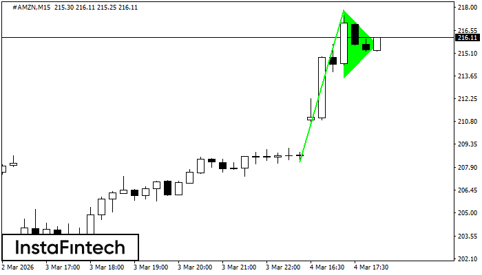 Bander&iacute;n alcista