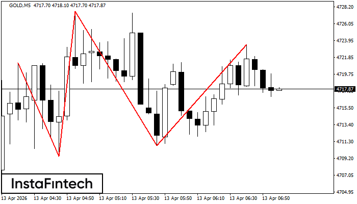 Тройная вершина