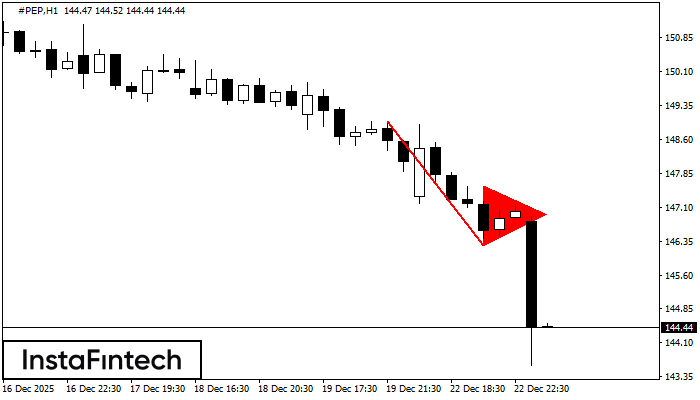 B&auml;rischer Wimpel