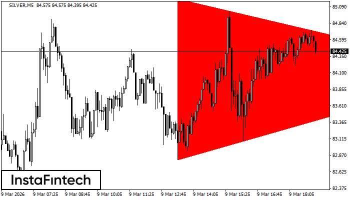 Medvěd&iacute; symetrick&yacute; troj&uacute;heln&iacute;k