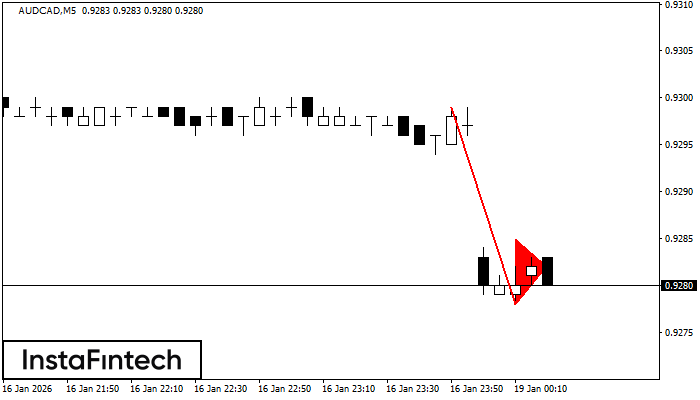 Мечи вимпел