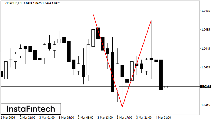 Dvojit&yacute; vrchol