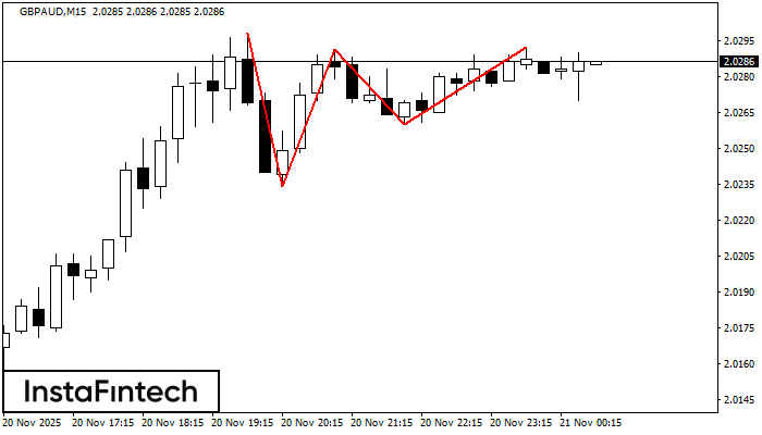 ট্রিপল টপ