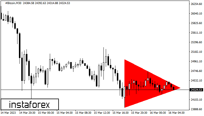 Bearish Symmetrical Triangle #Bitcoin M30