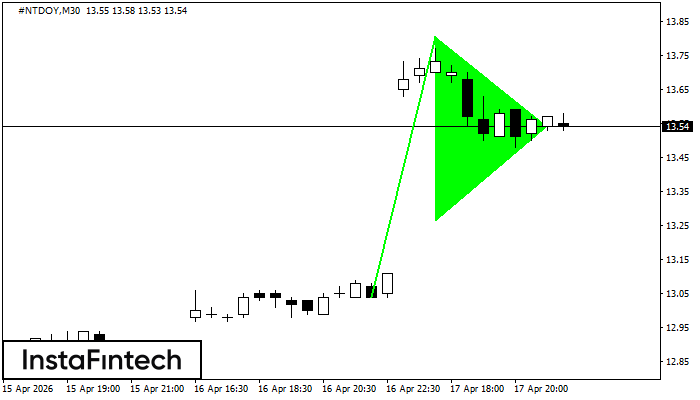 Бычий вымпел