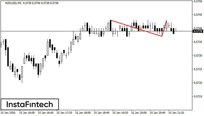 Dvojit&yacute; vrchol