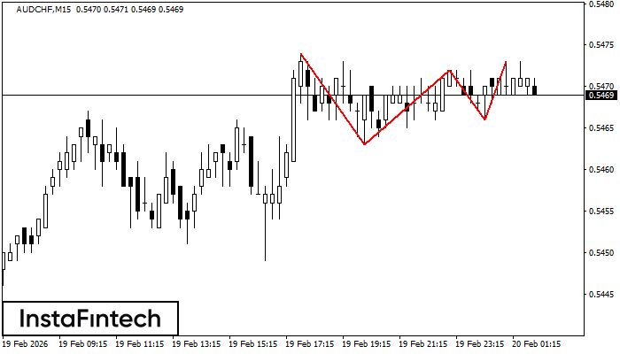 ট্রিপল টপ