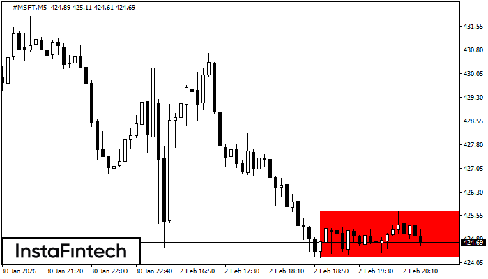 Ret&acirc;ngulo de baixa