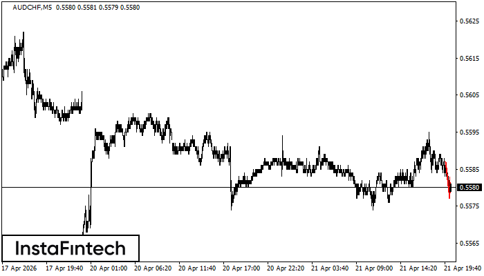 Bander&iacute;n bajista