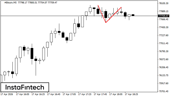 Двойная вершина