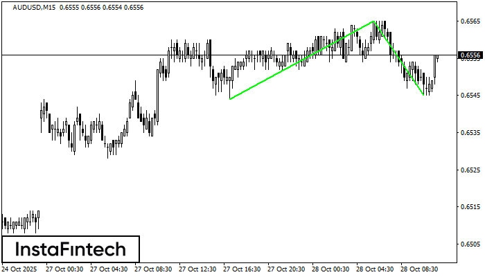 Double Bottom
