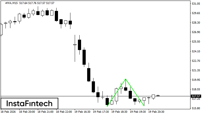 Двойно дъно