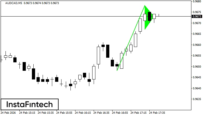 Bander&iacute;n alcista