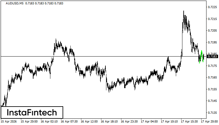Двойное дно