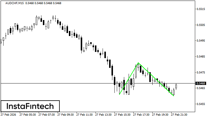 Đ&aacute;y đ&ocirc;i