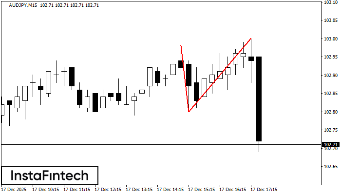 Dvojit&yacute; vrchol