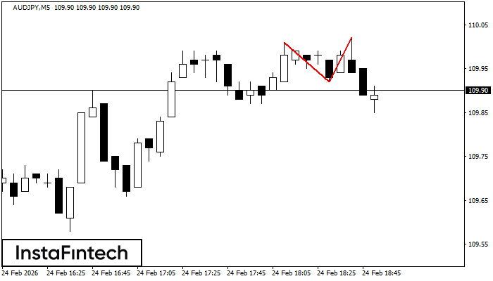 Dvojit&yacute; vrchol