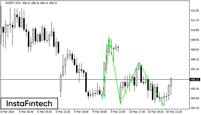 Тройно дъно