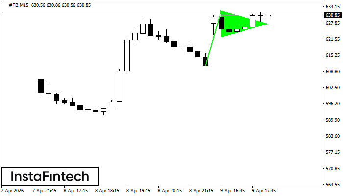 Бычий вымпел