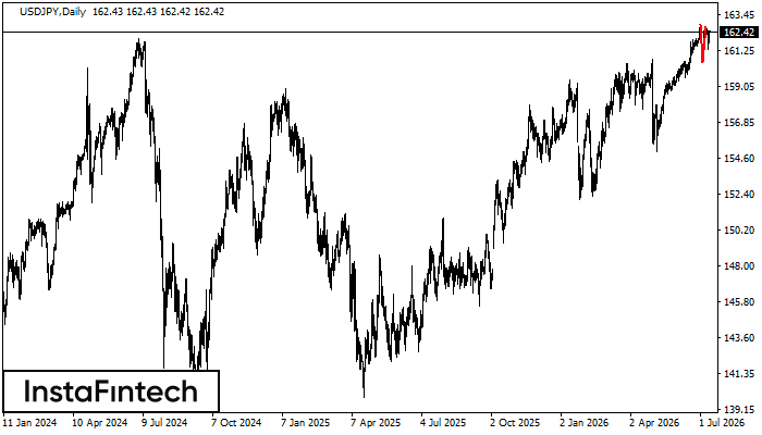 Doppio Massimo