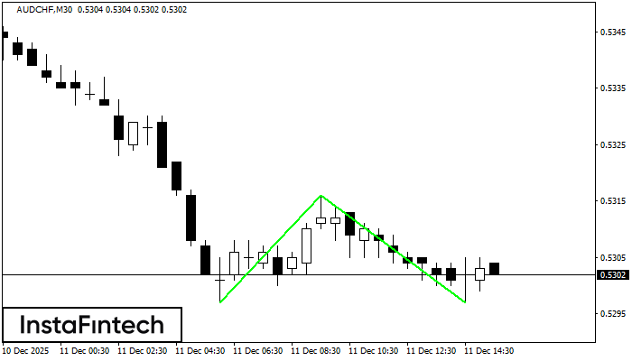 डबल बॉटम