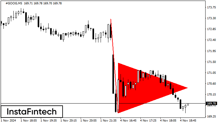 Bearish pennant