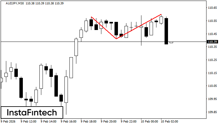 Dvojit&yacute; vrchol