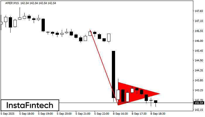 Bearish pennant
