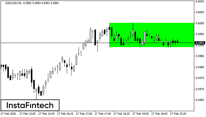 B&yacute;č&iacute; obd&eacute;ln&iacute;k